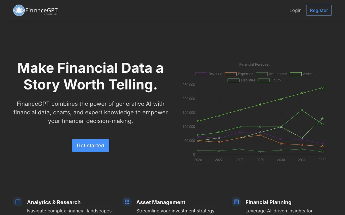 FinanceGPT: Empowering Financial Decisions with AI Insights