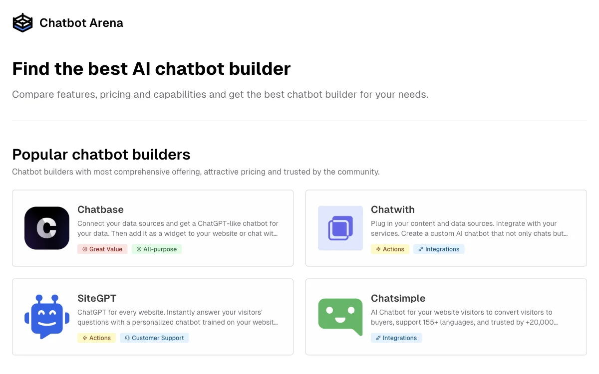 Chatbot Arena: Find the Best Chatbot Builder