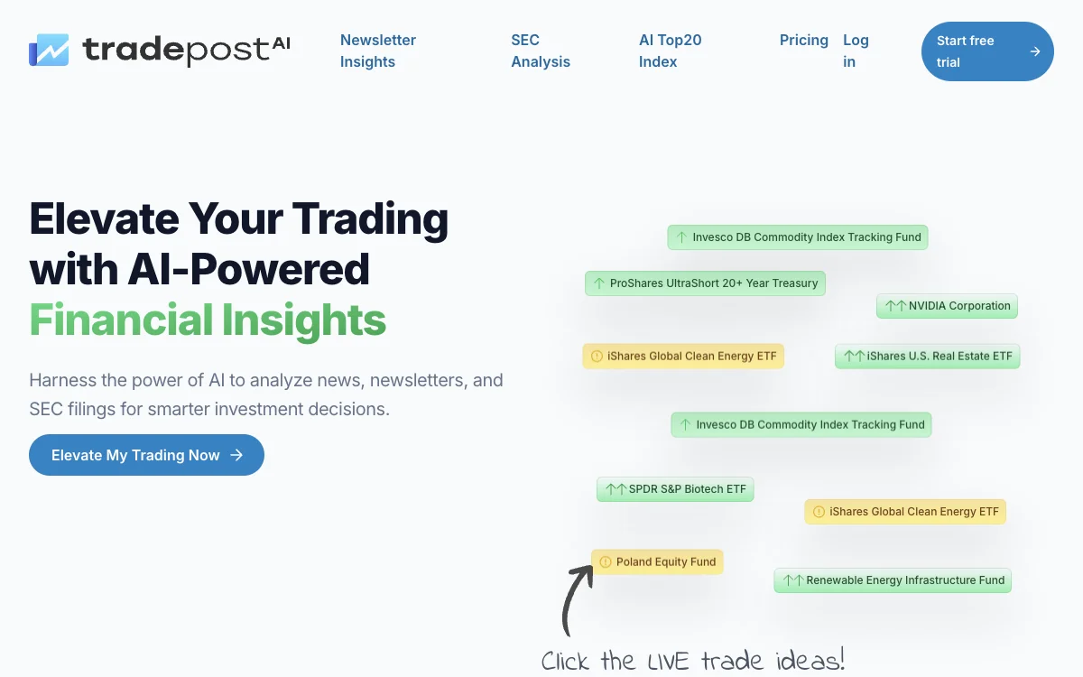 Tradepost.ai: Empowering Traders with AI-Powered Market Intelligence