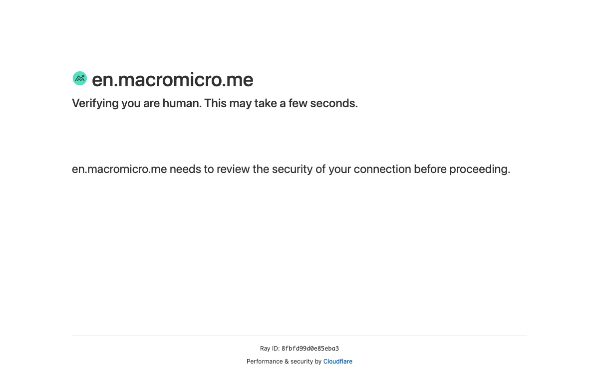 MacroMicro: Unlock Valuable Global Market Insights with AI - Powered Analytics