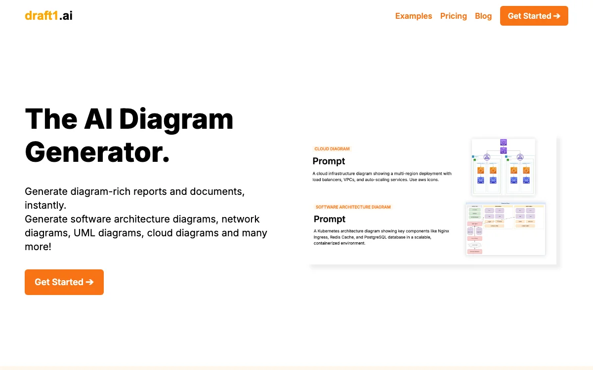 AI Diagram Generator：ER、UML、Kubernetes及网络图生成工具